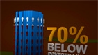 Rebuilding Business and Investment in Pos...